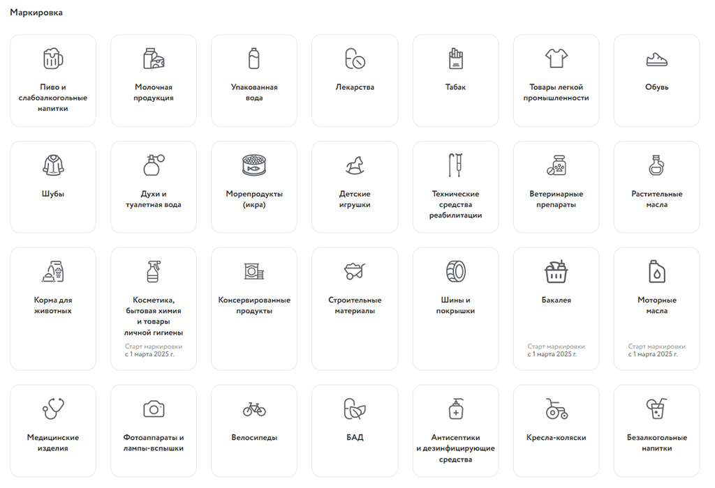 Как узнать подлежит ли товар маркировке Как узнать подлежит ли товар маркировке